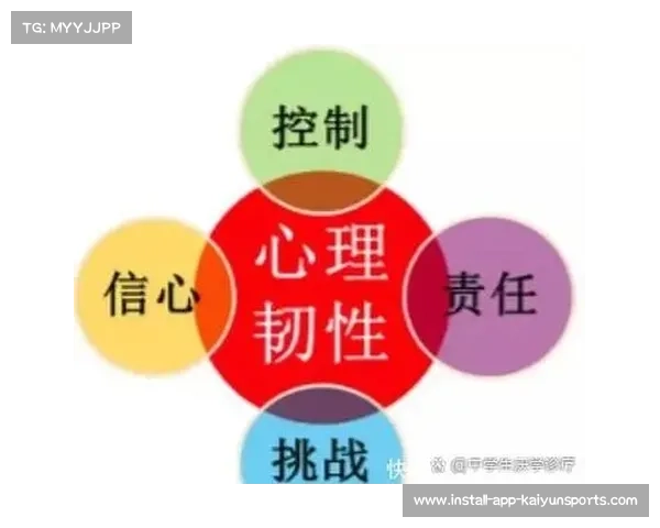 英格兰板球青训营引入心理韧性课程助力运动员全面发展